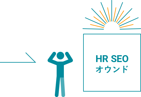 HR SEO