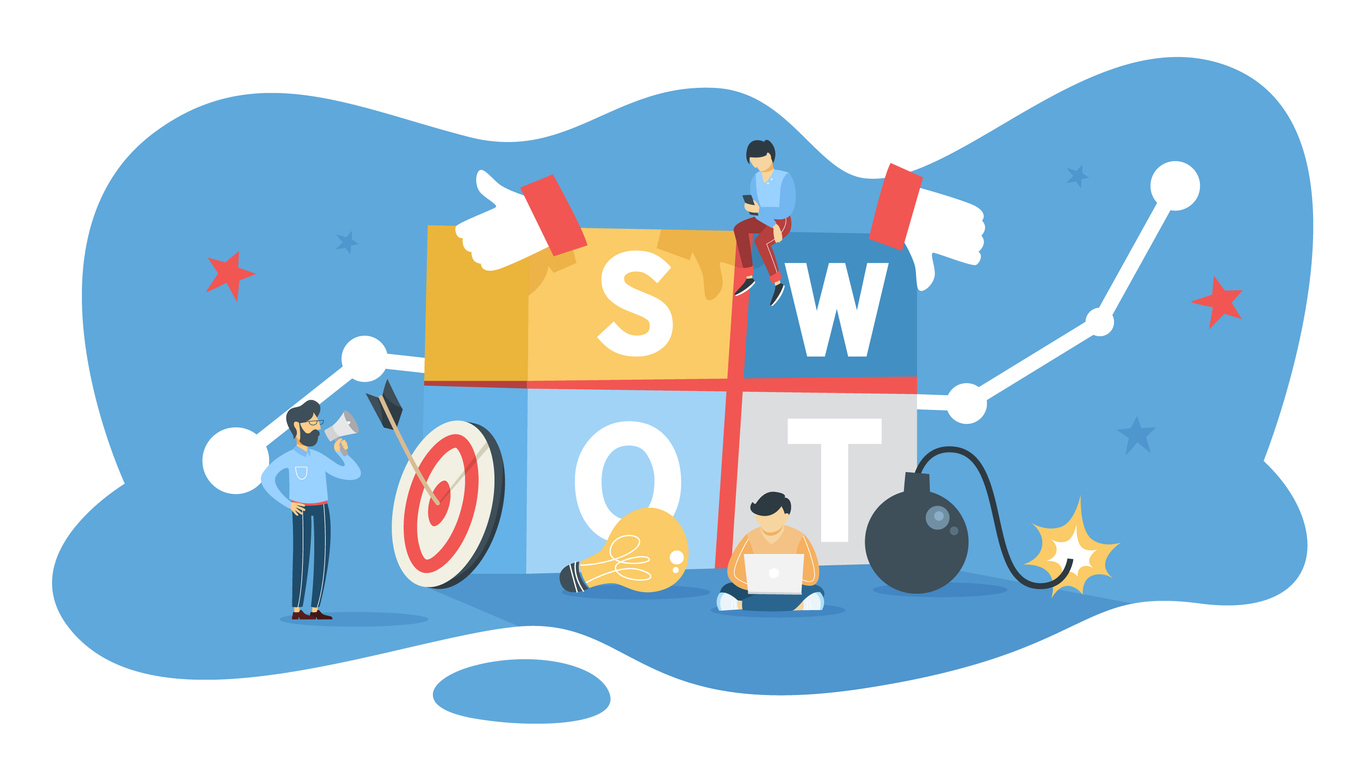 SWOT分析