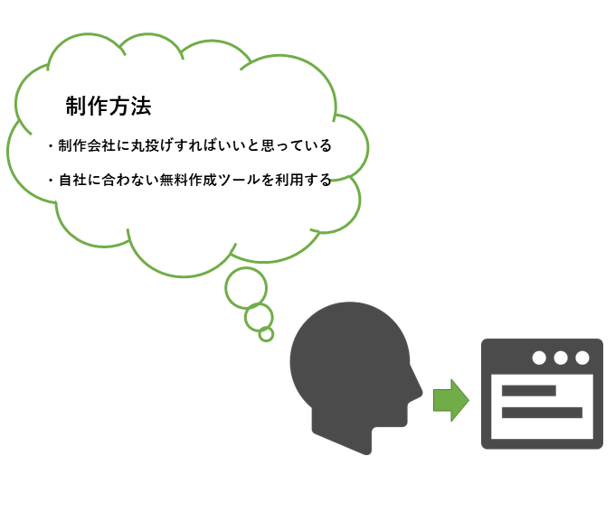 ホームページ制作や運用でやってはいけない31のことを解説 Marketrunk
