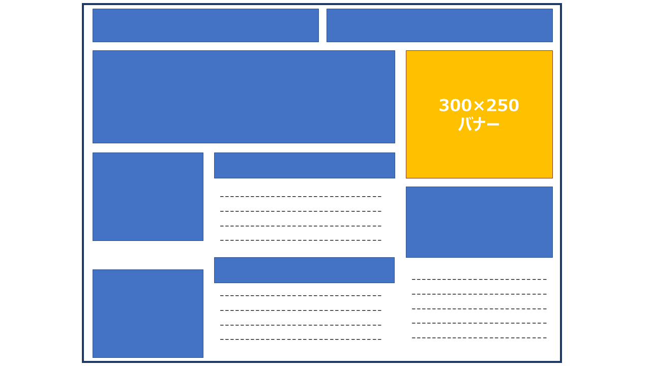 バナー完全ガイド 広告 デザイン サイズ 制作方法などマルっと解説 Marketrunk バナー完全ガイド 広告 デザイン サイズ 制作方法などマルっと解説 Marketrunk