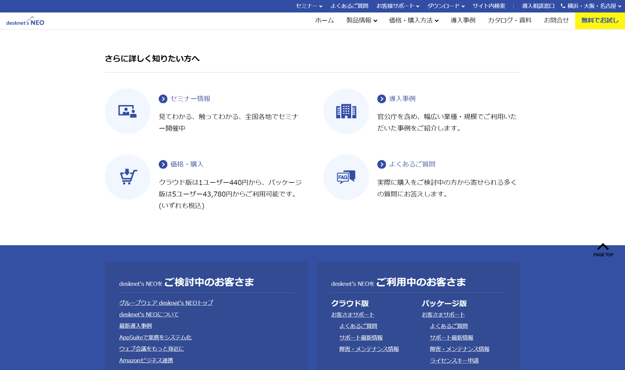 図：コンテンツは課題→解決→事例→その他の順に_03