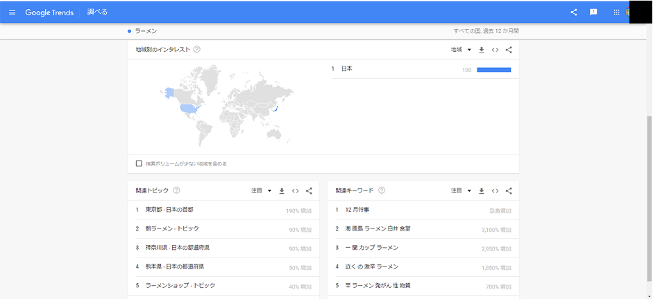 画像：検索窓の下にある4つのプルダウンメニューからは、対象国、期間、カテゴリ、検索方法を選択できます