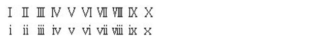 画像：ローマ数字
