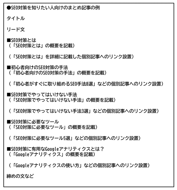 画像：SEO対策を知りたい人向けのまとめ記事の例