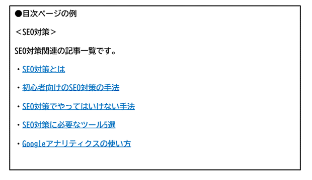 画像：まとめ記事の目次ページの例