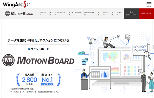 スクリーンショット：BIツールおすすめ10選_MotionBoard