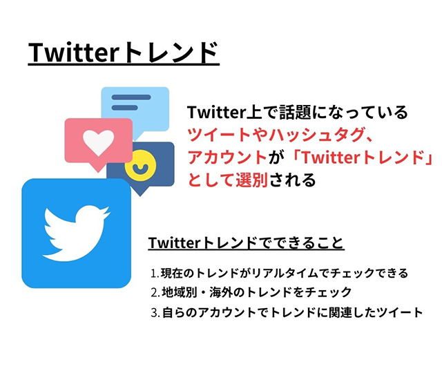 画像：Twitterトレンド