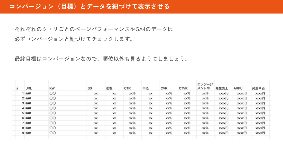 画像：コンバージョン(目標)とデータを紐付けて表示させる