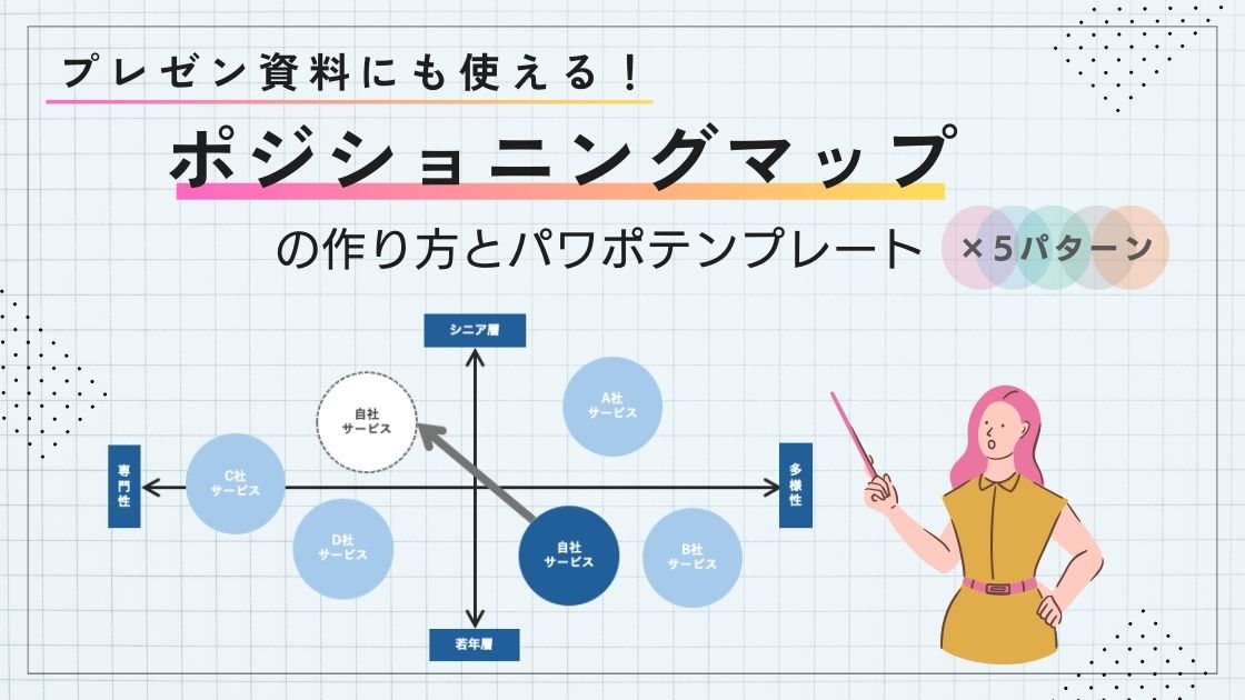 ポジショニングマップの作り方とパワポテンプレート×5パターン入り