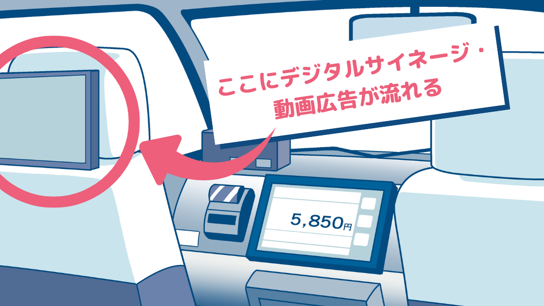 タクシー広告（後方モニターにデジタルサイネージ・動画広告が流れる）