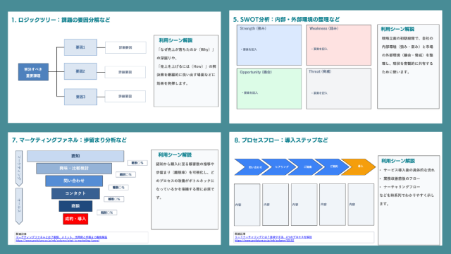 プレゼン図解例