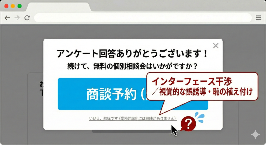 視覚的なご誘導・インターフェース干渉