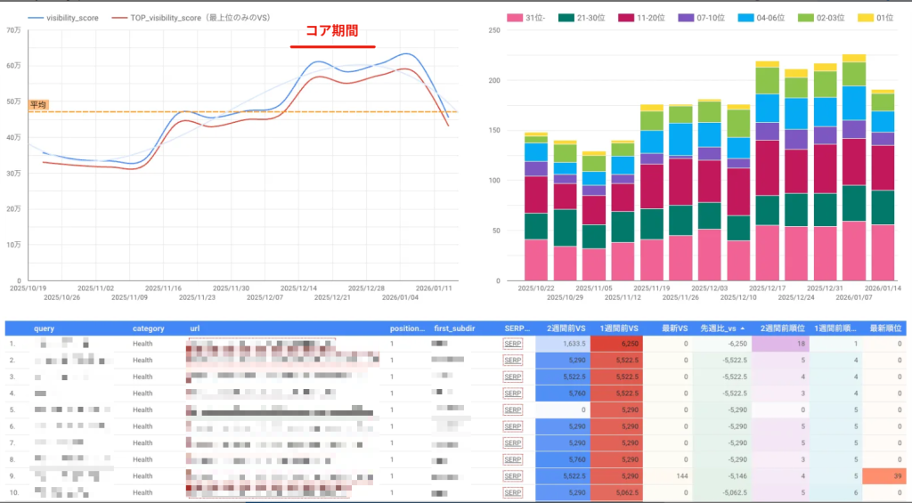 画像:某医療関連サイトの例