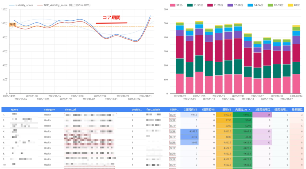 画像:某医療施設サイト例