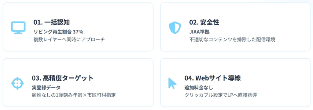 TVer広告4つのメリット