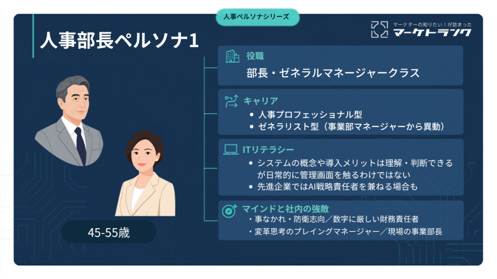 人事部長ペルソナ図解(役職・キャリア・ミッション・ITリテラシー)