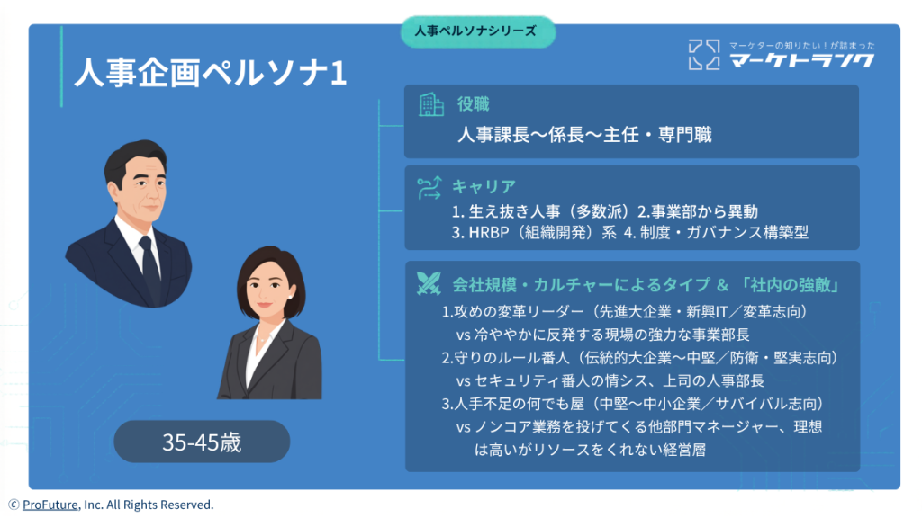 人事企画ペルソナ図解(役職・キャリア・会社規模・カルチャーによるタイプ&社内の強敵)