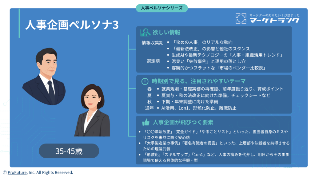 人事企画ペルソナ図解(欲しい情報、時期別で見る「注目されやすいテーマ」、人事企画が飛びつく要素)