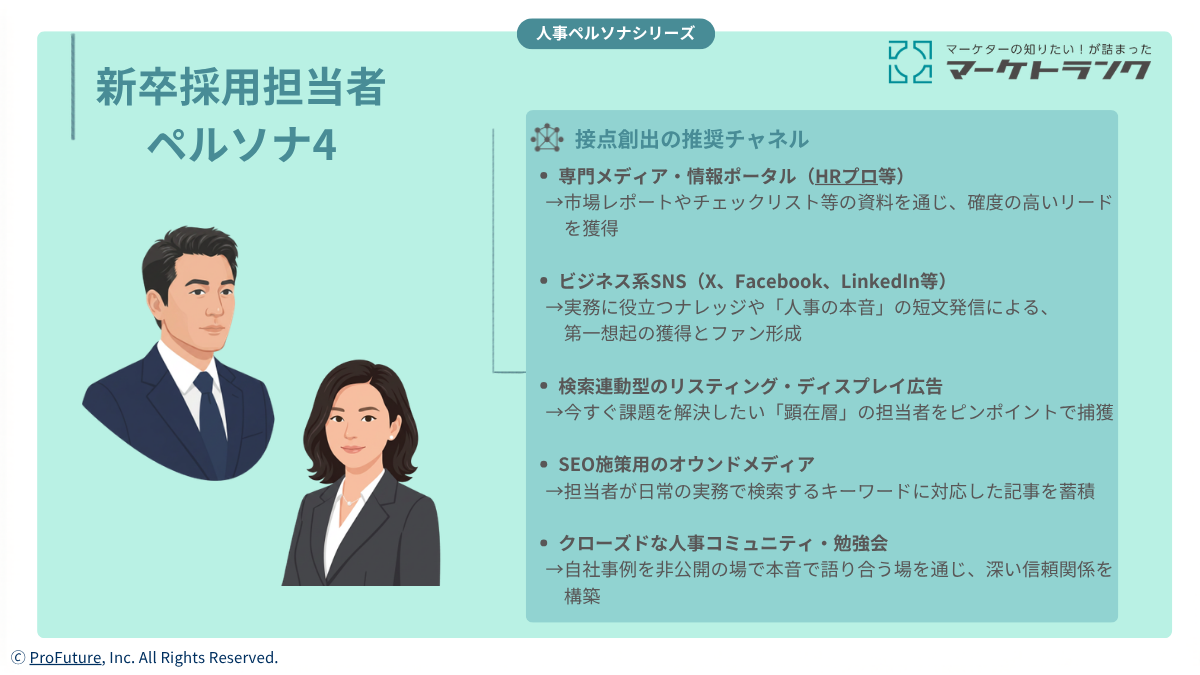 画像:新卒採用担当者 ペルソナ4